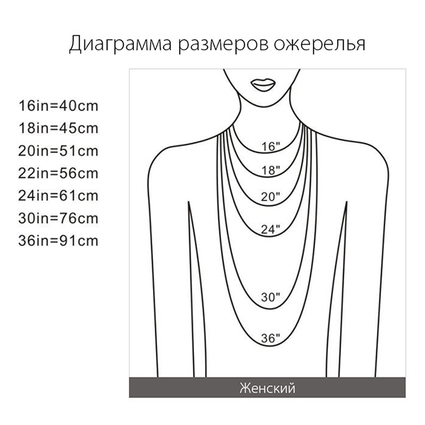 Размеры цепочек на шею таблица женщины